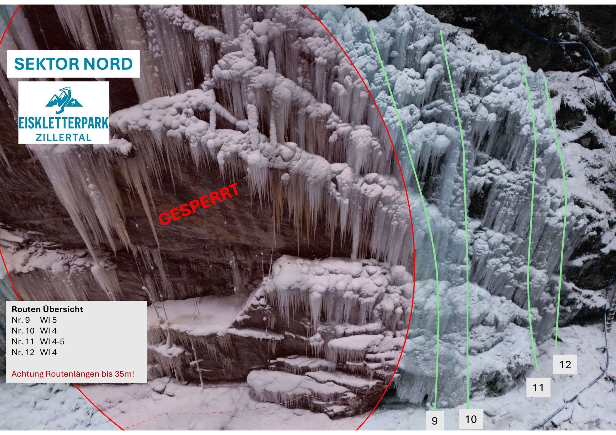 Topography