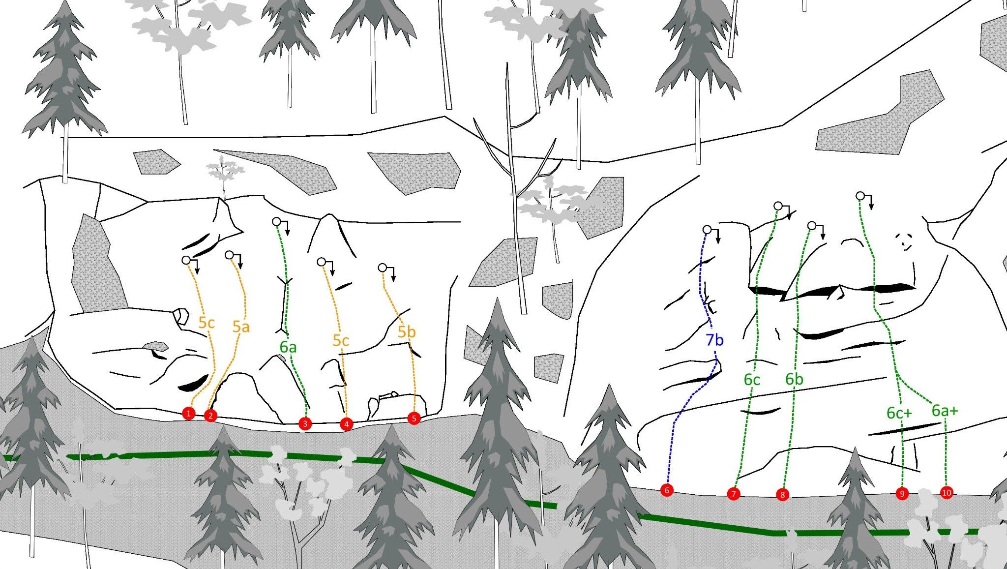 Topography