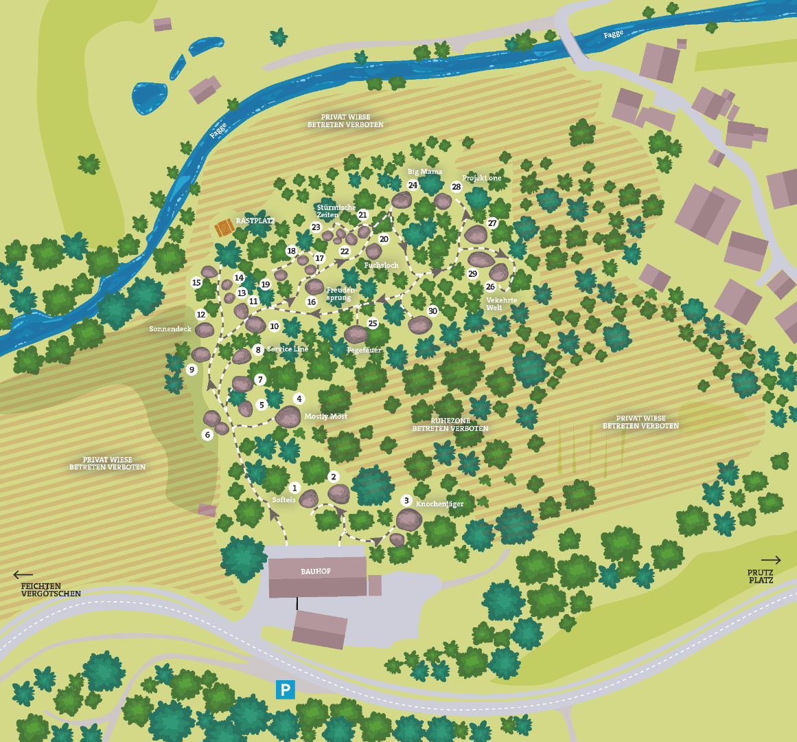 Topography
