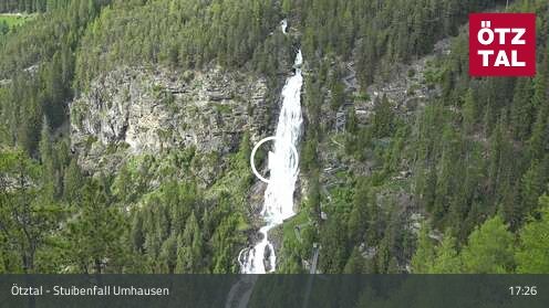 Webcam Stuibenfall