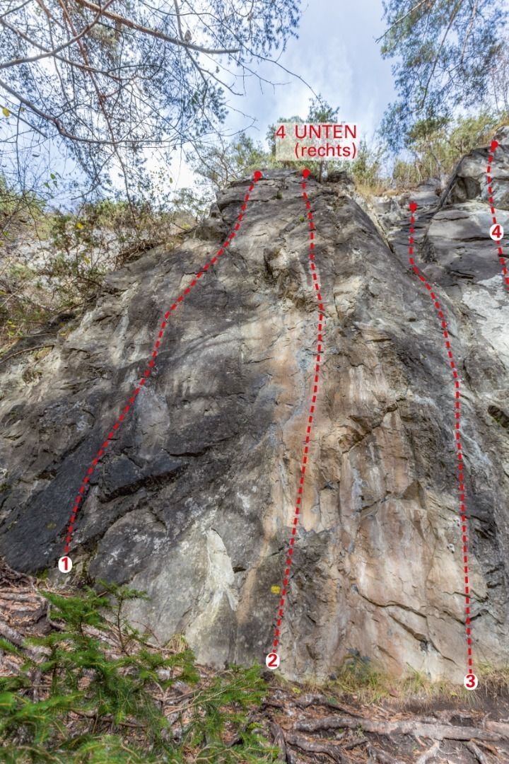 Topography