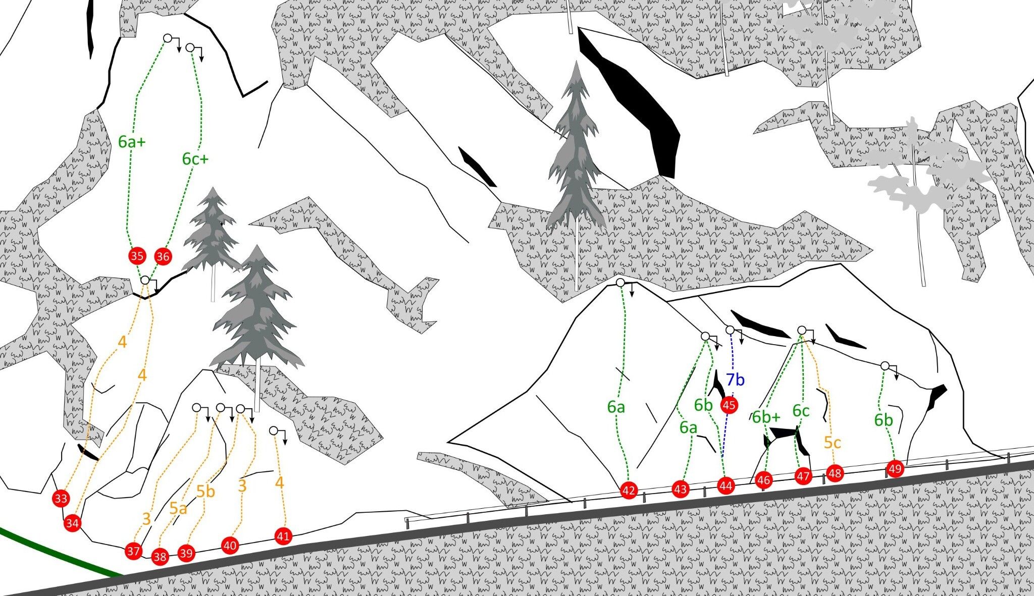 Topography