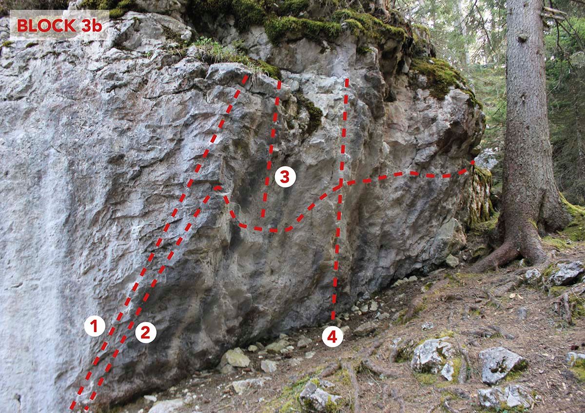 Topography