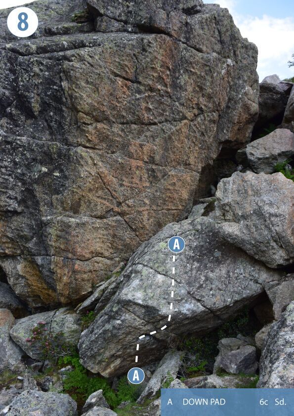 Topography