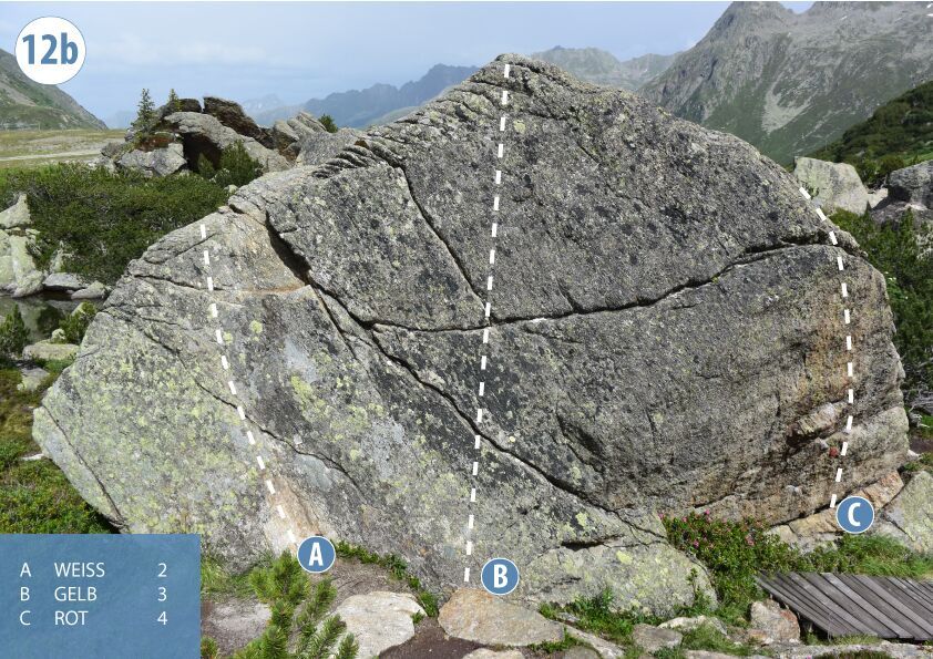 Topography