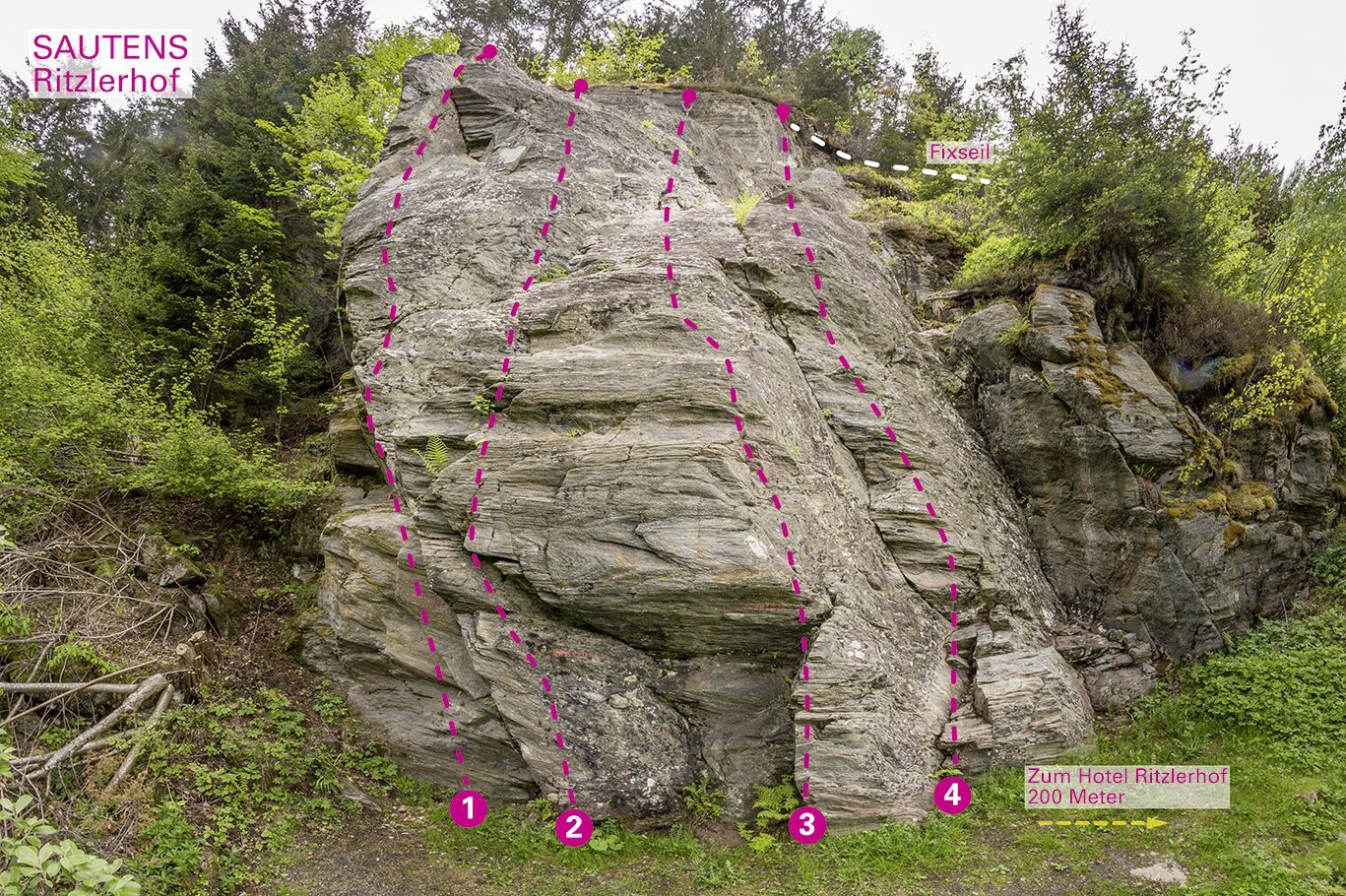 Topography