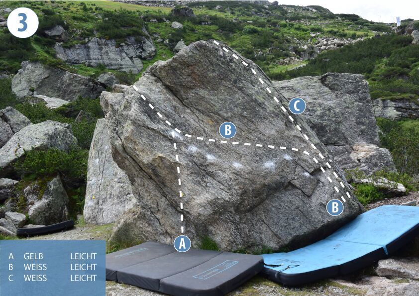 Topography