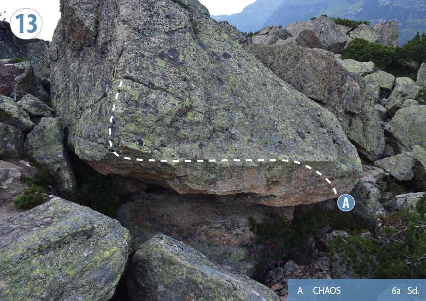 Topography