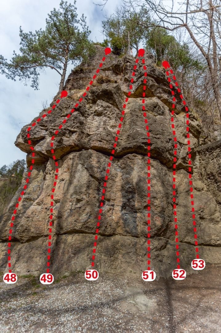 Topography