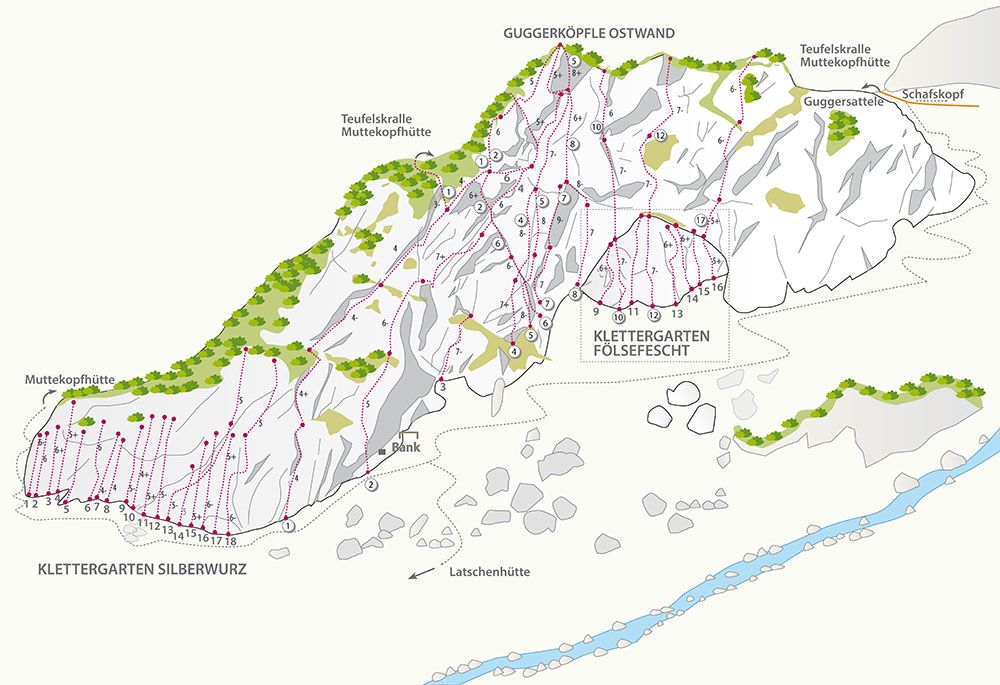 Topography