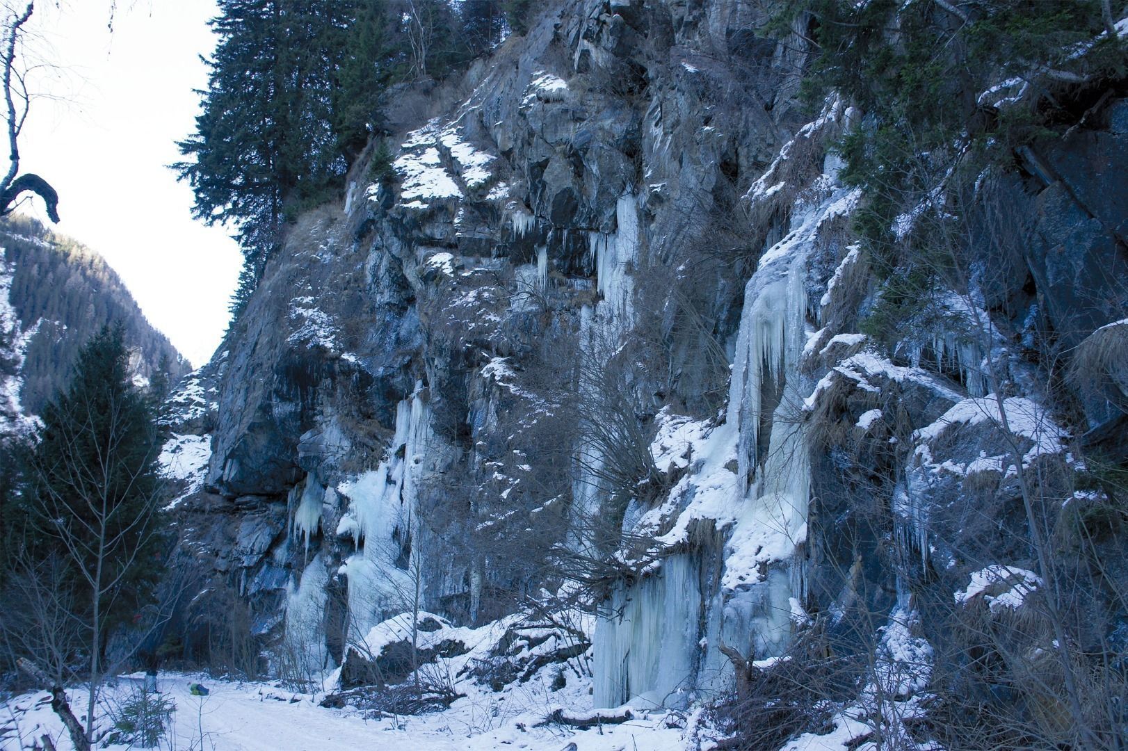 Topography