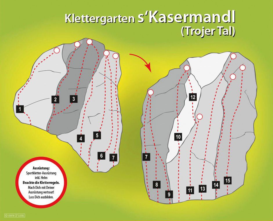 Topography