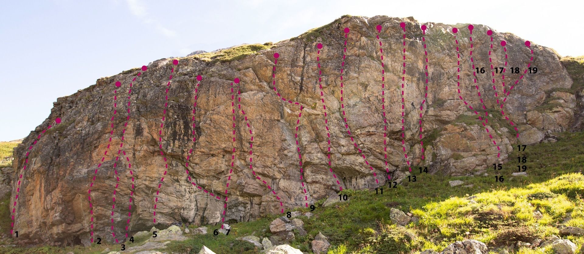 Topography