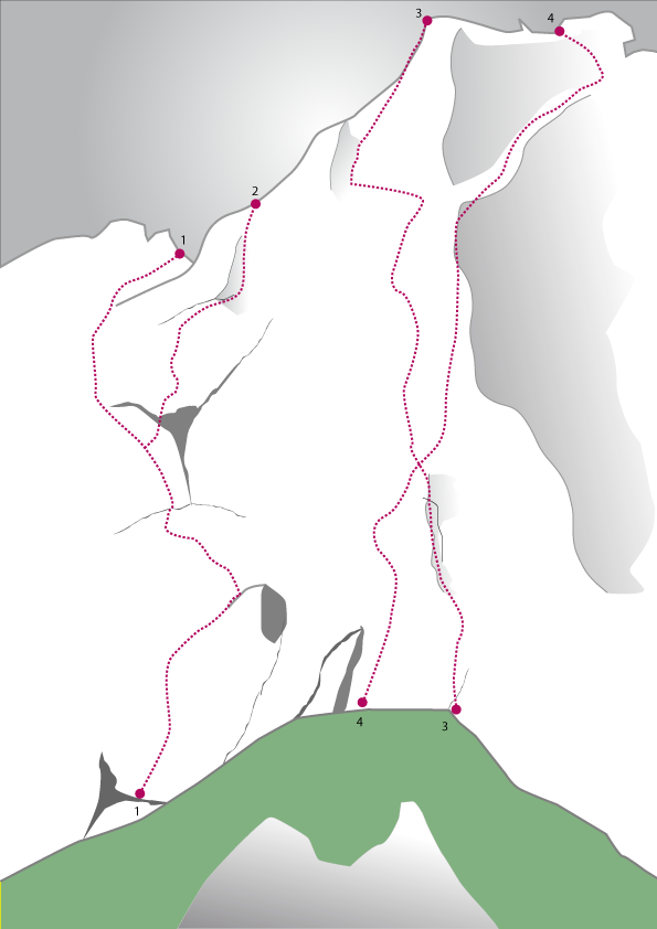 Topography