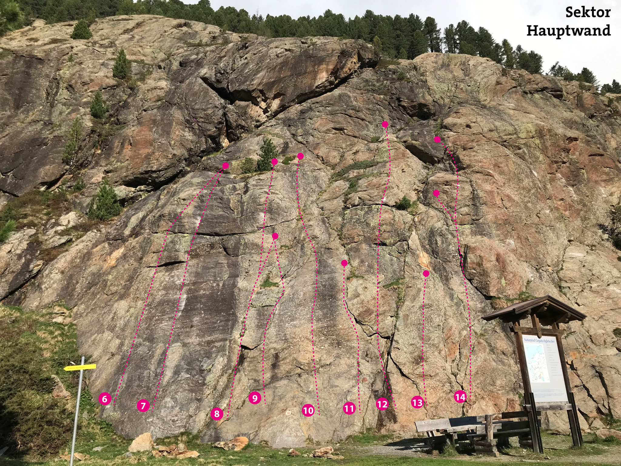 Topography
