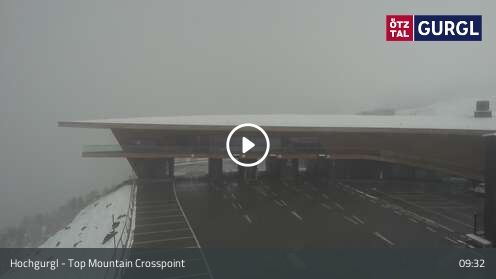 Webcam Top Mountain Crosspoint