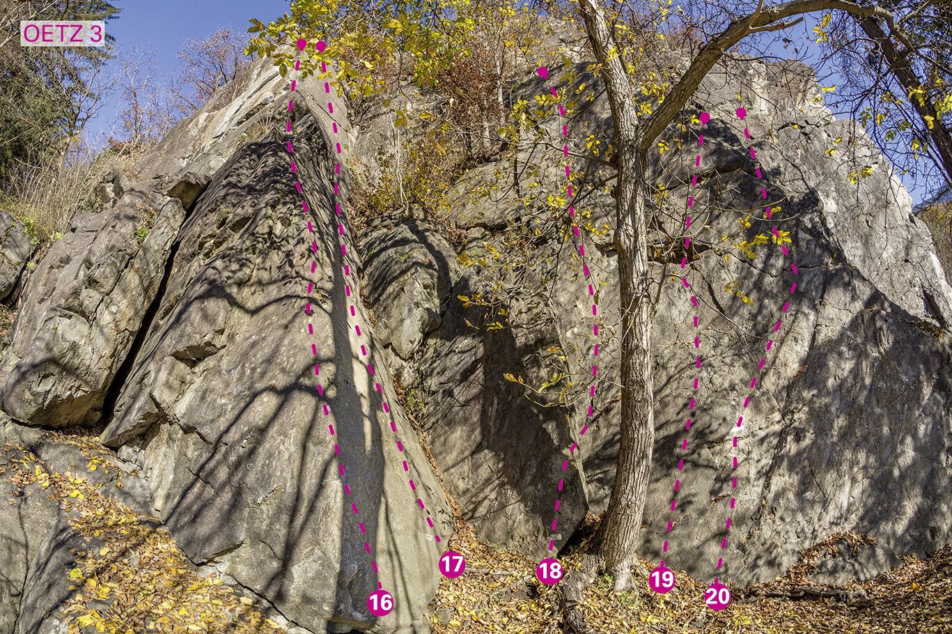 Topography