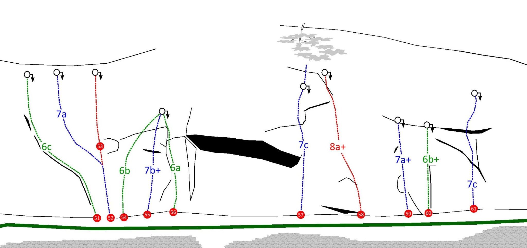 Topography