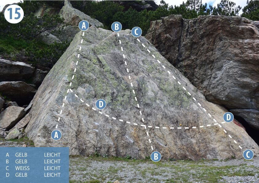 Topography