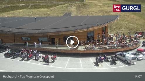 Webcam Top Mountain Crosspoint