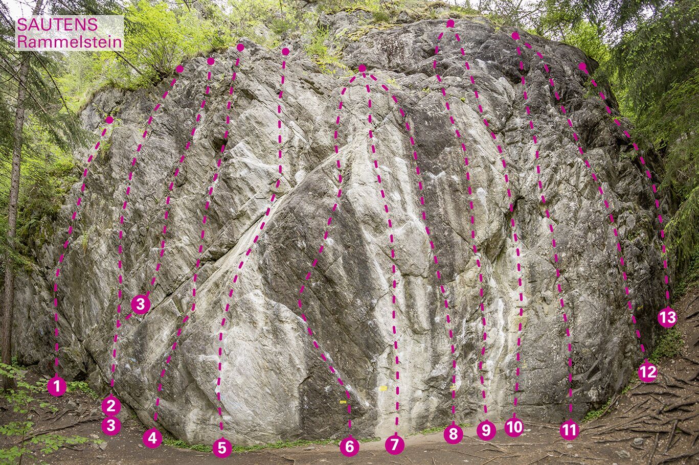 Topography