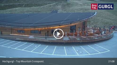 Webcam Top Mountain Crosspoint