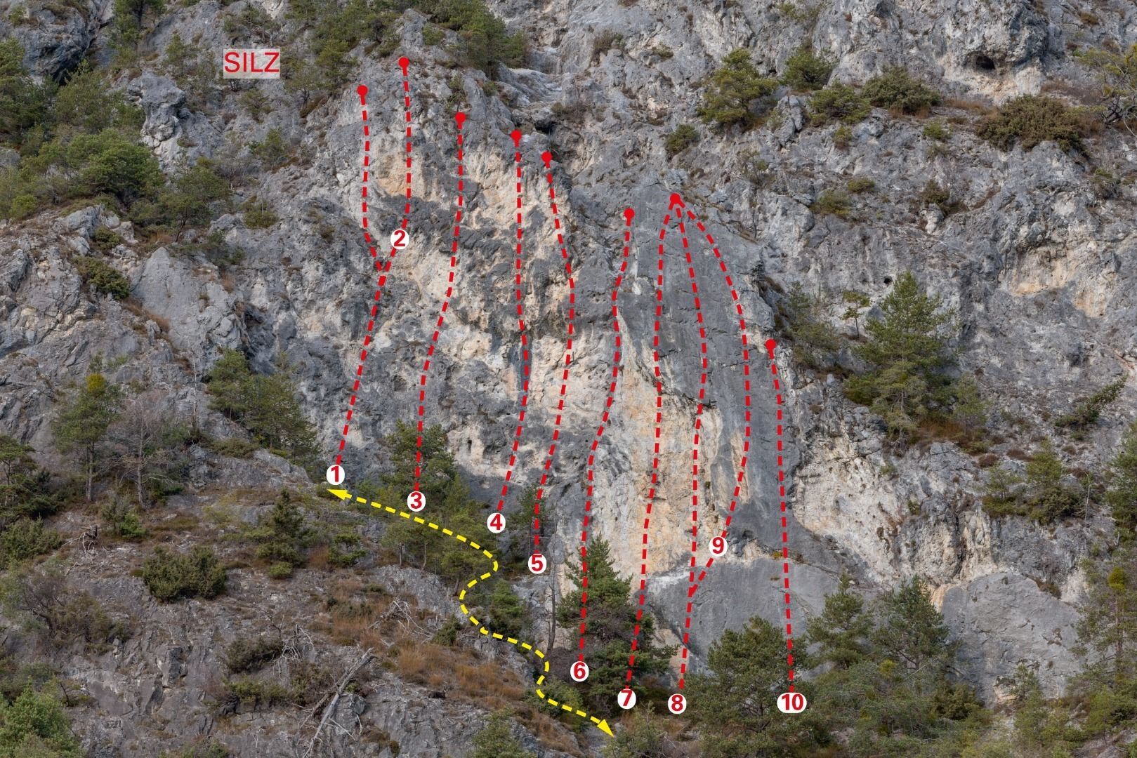 Topography