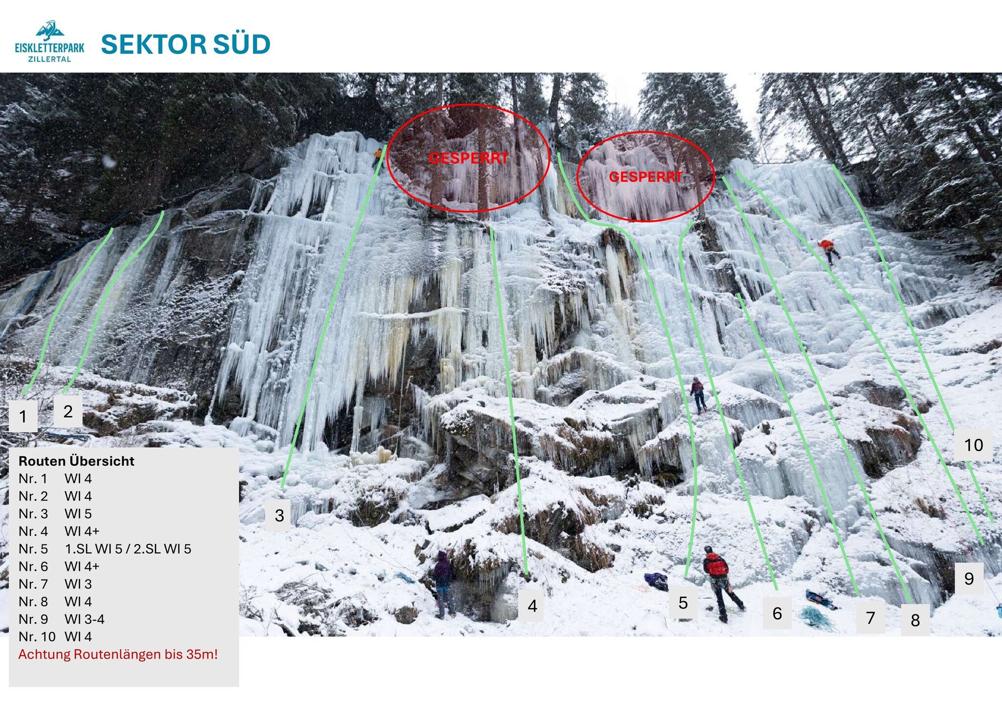 Topography