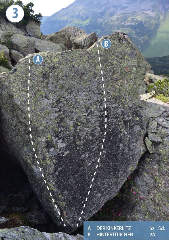 Topography