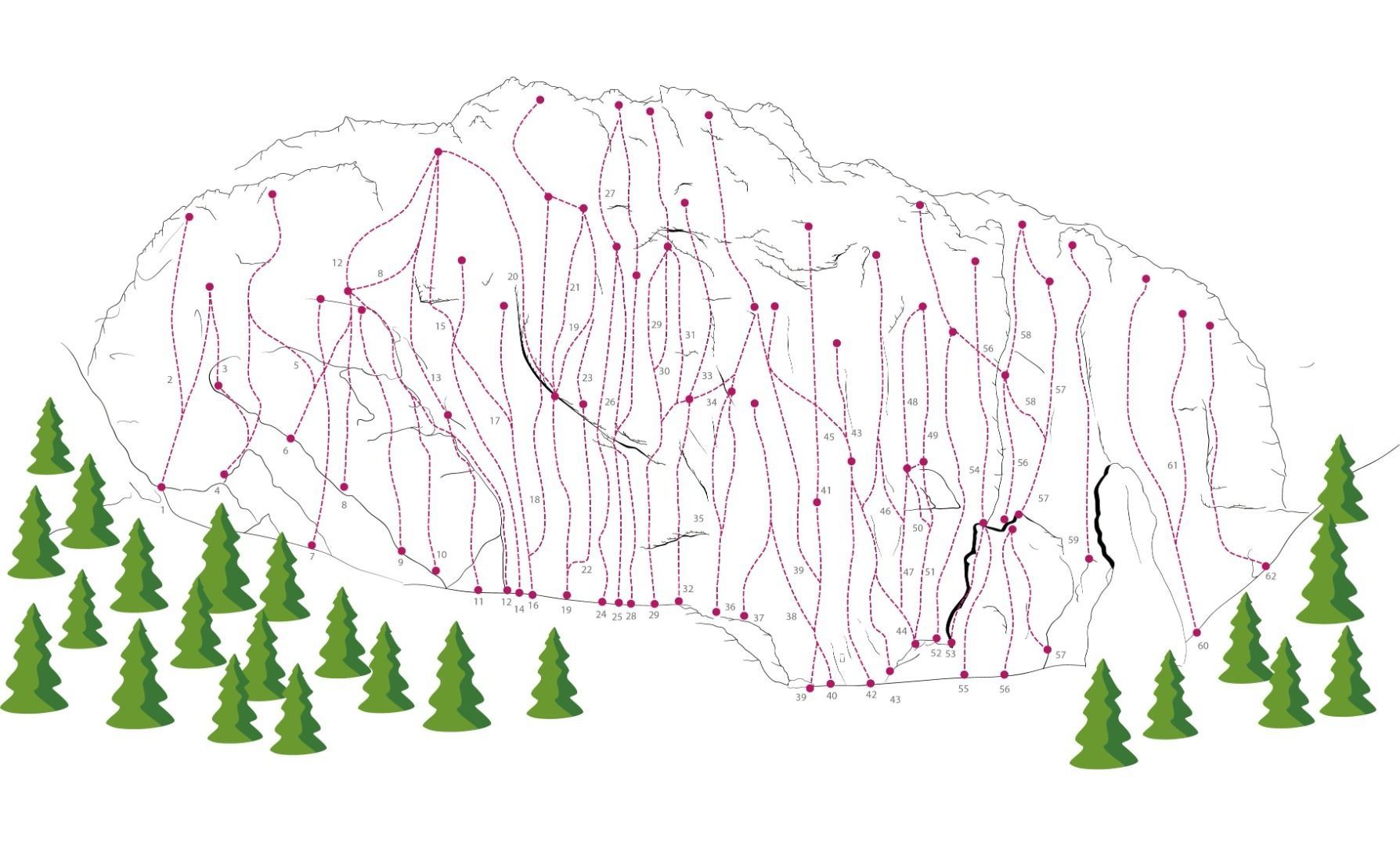 Topography