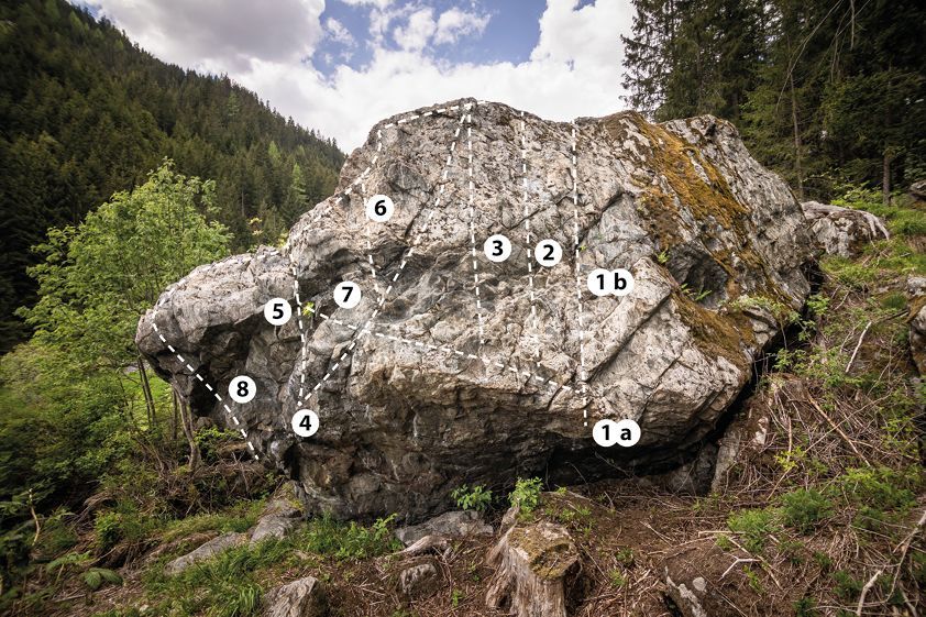 Topography