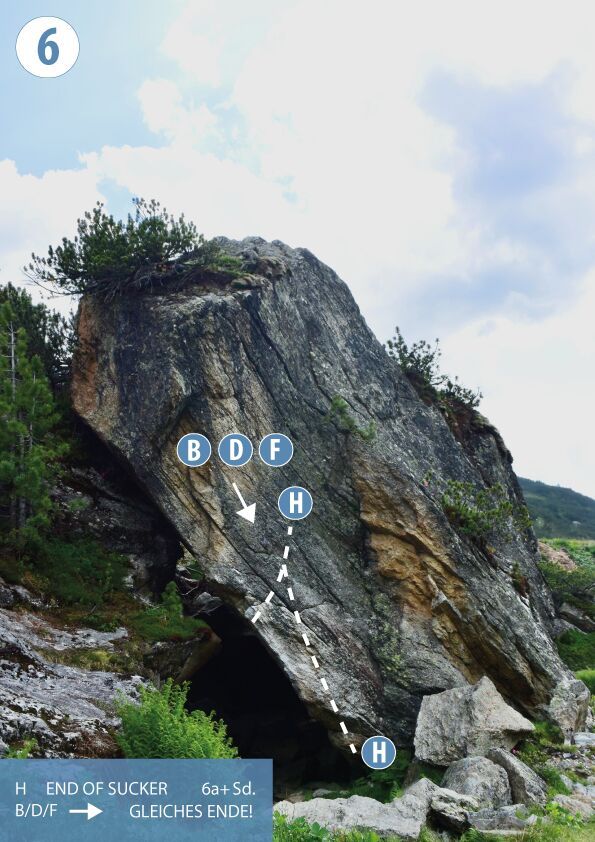 Topography
