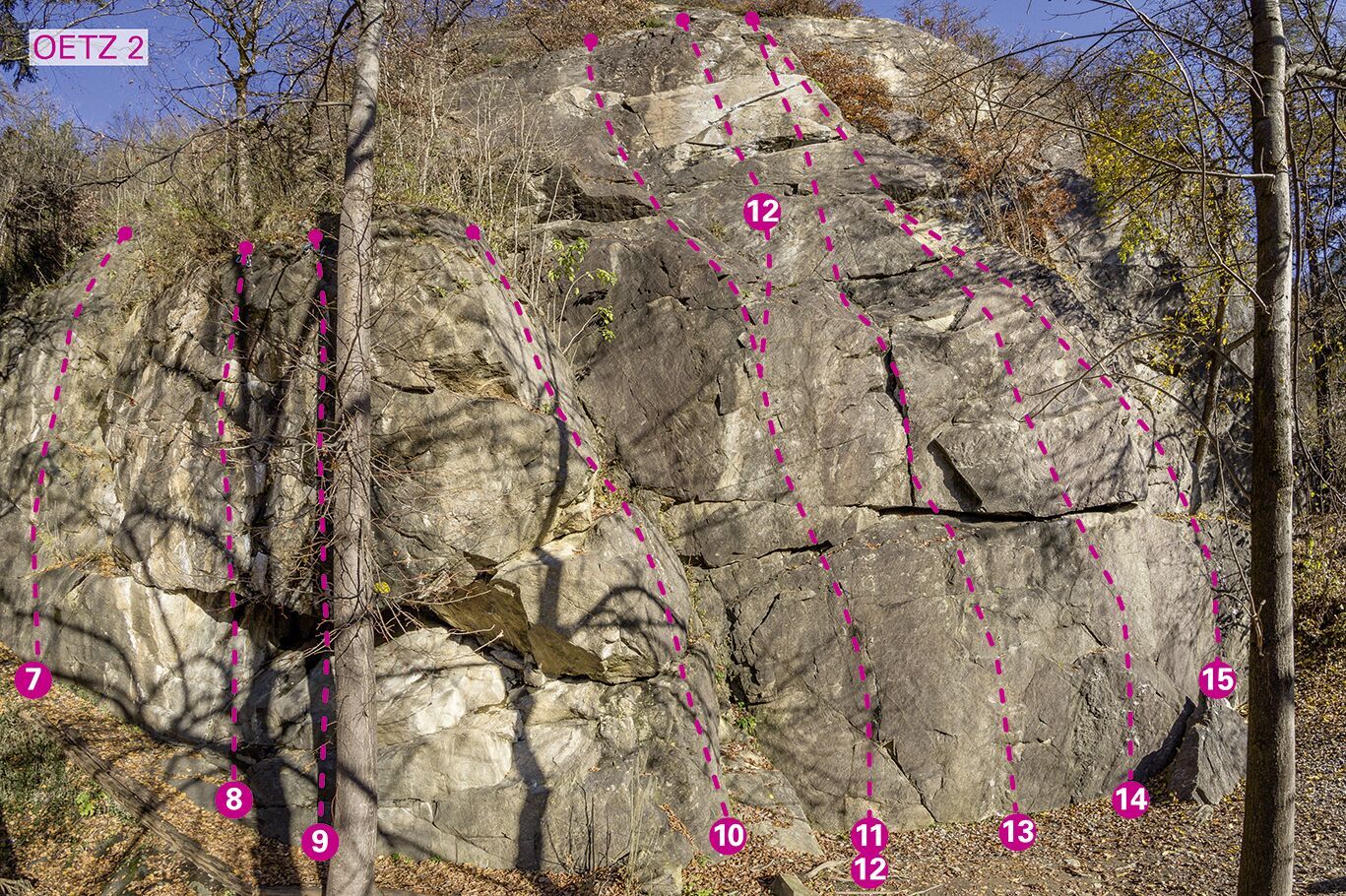 Topography