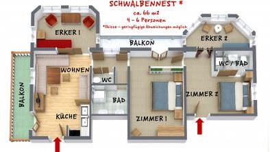 Schwalbennest