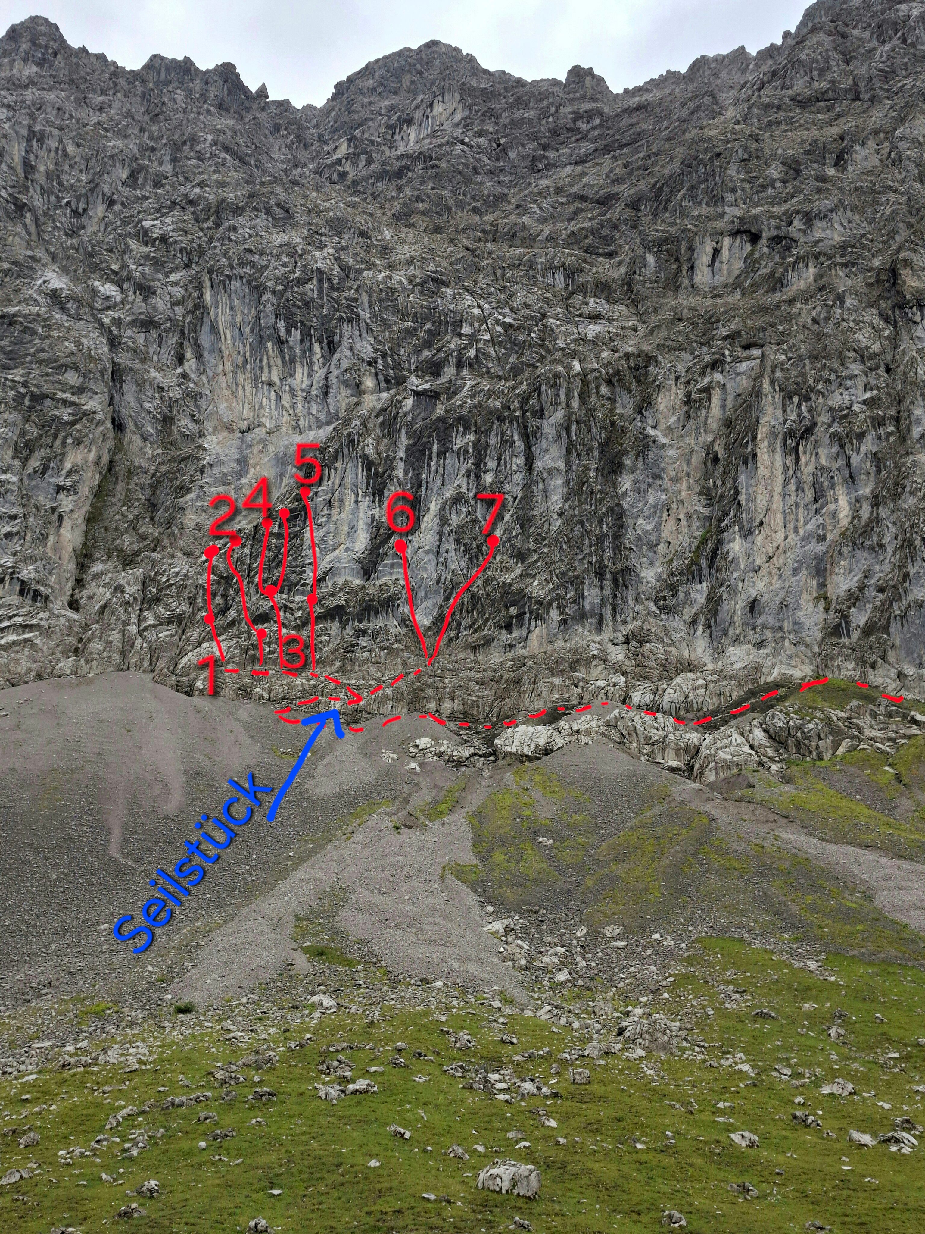 Topography
