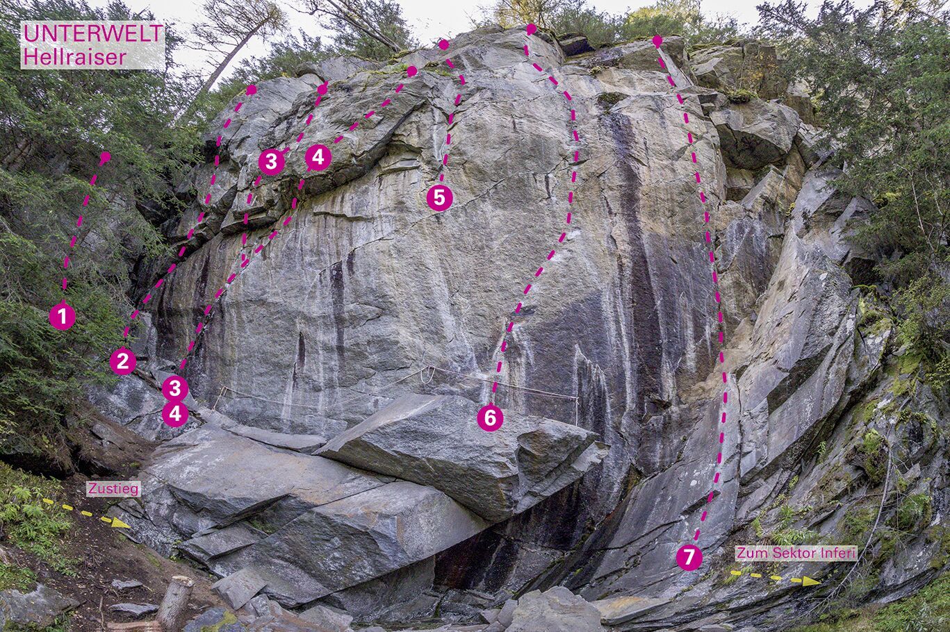 Topography