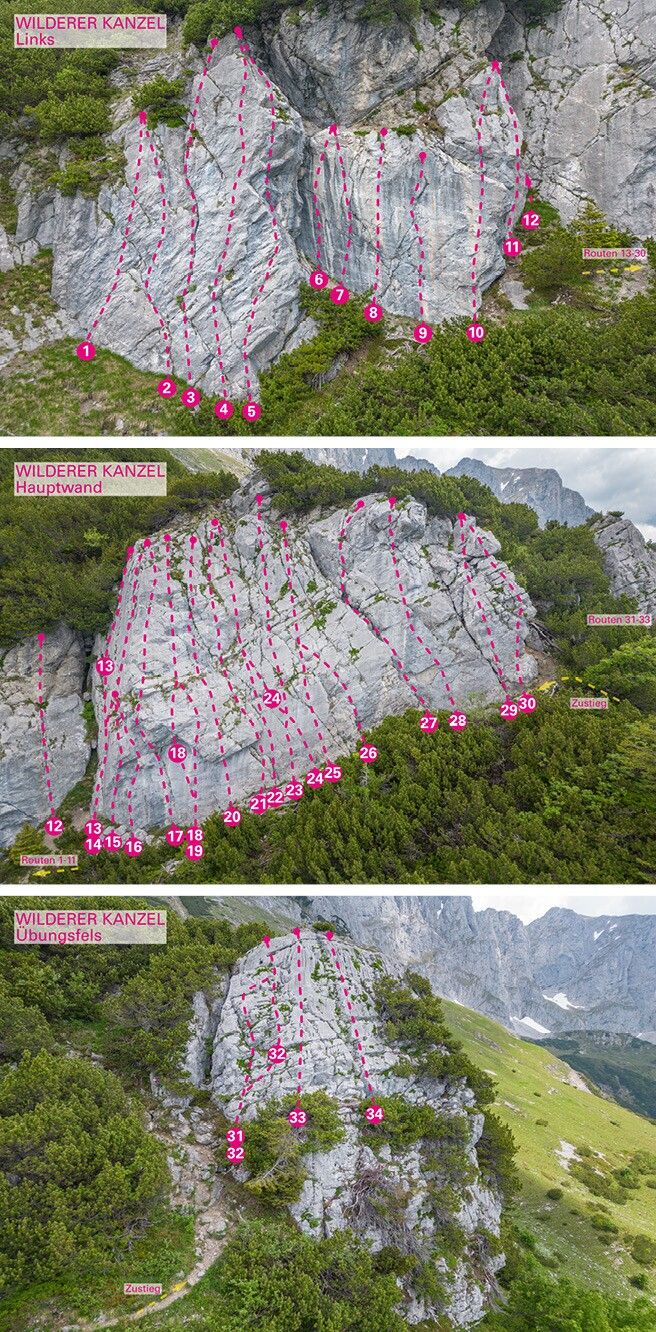 Topography