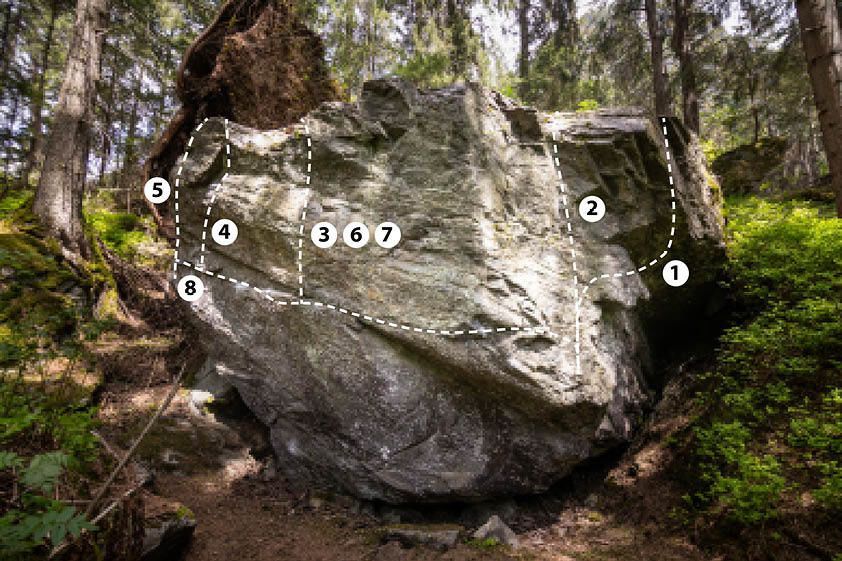 Topography