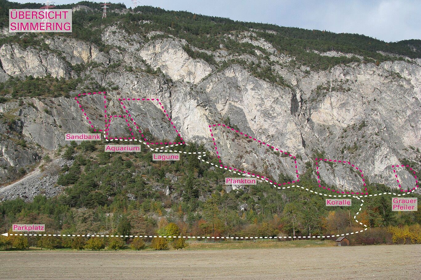 Topography