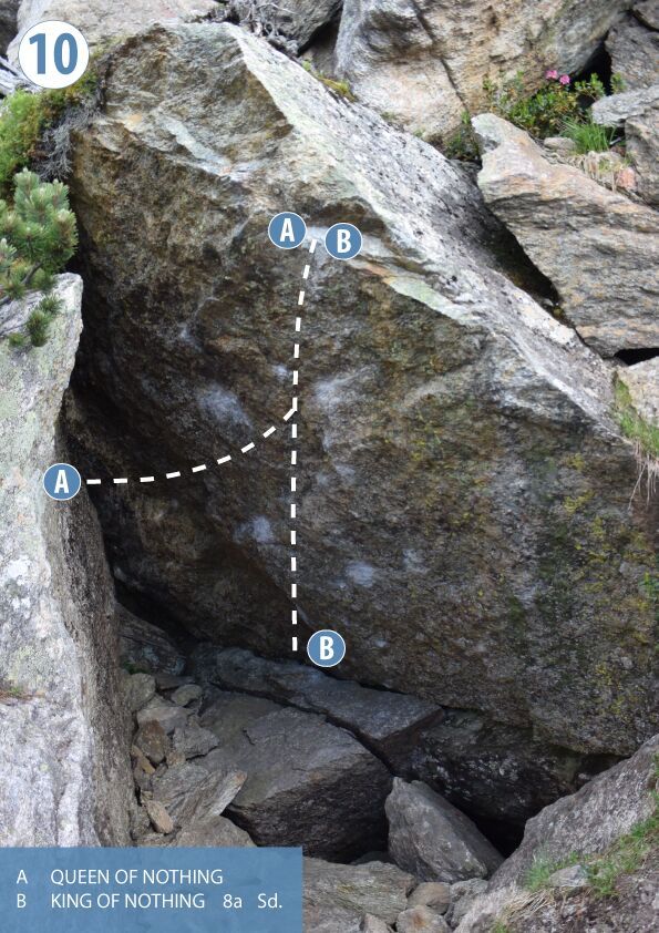 Topography
