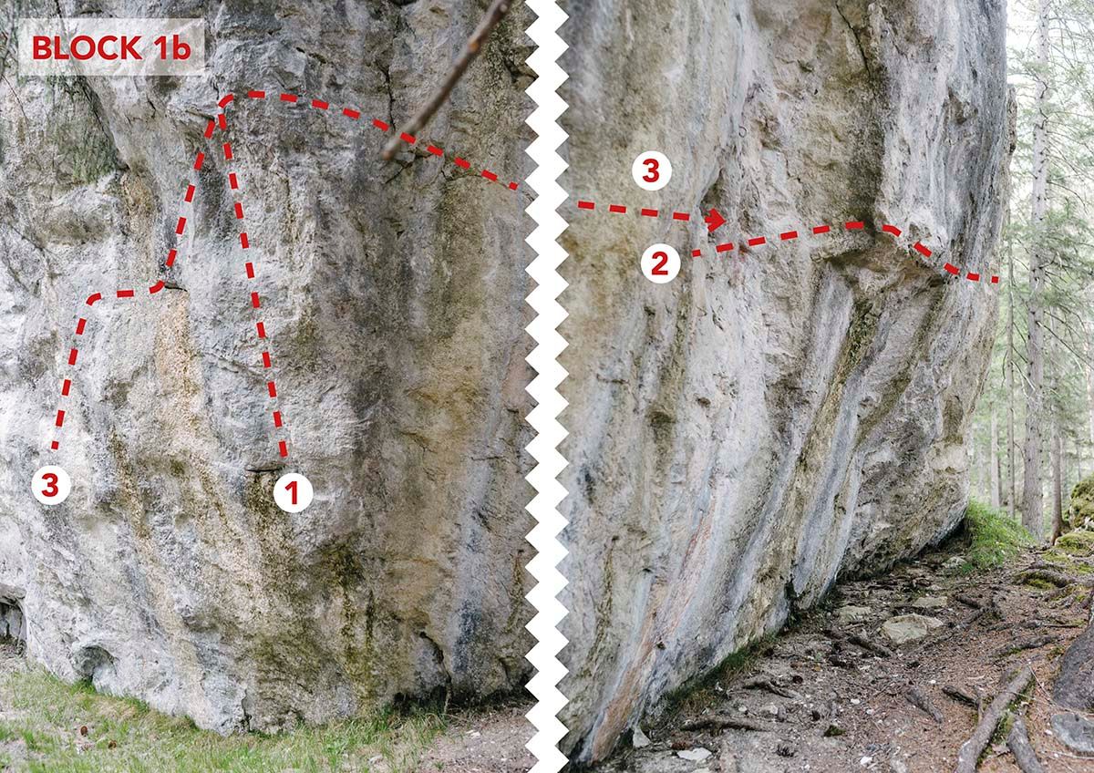 Topography