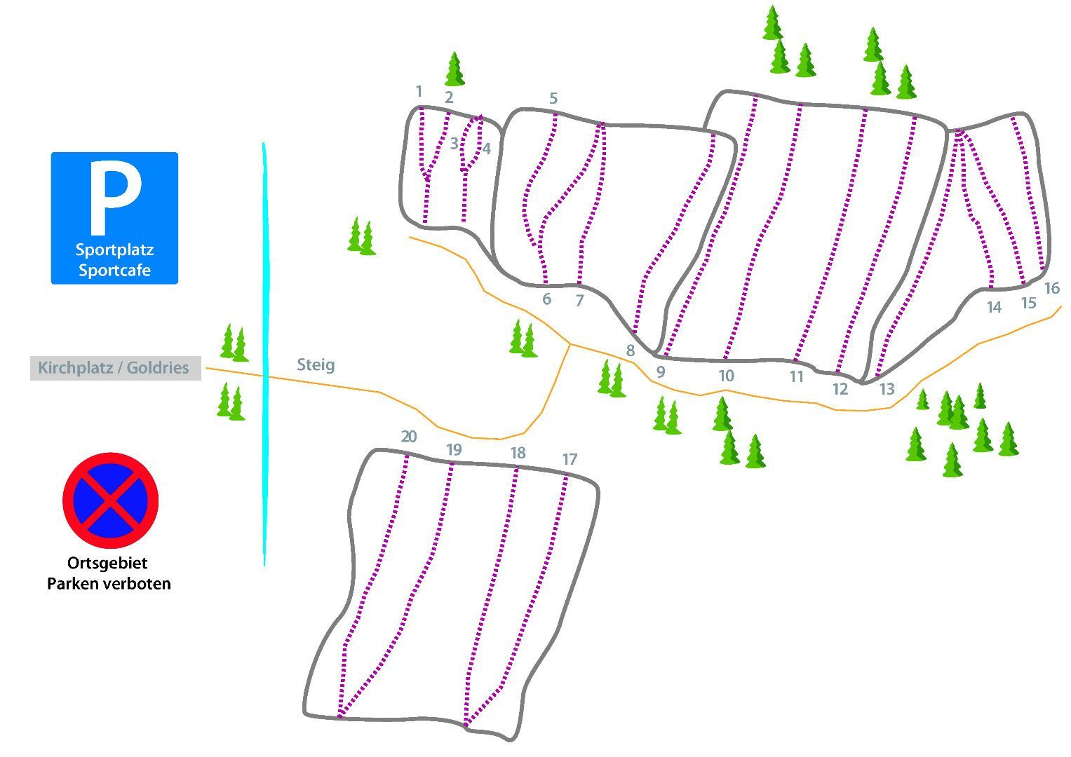 Topography