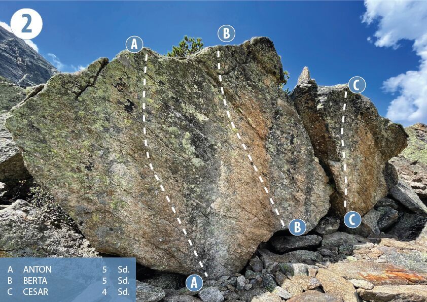 Topography