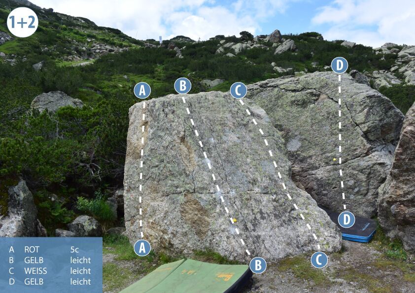 Topography