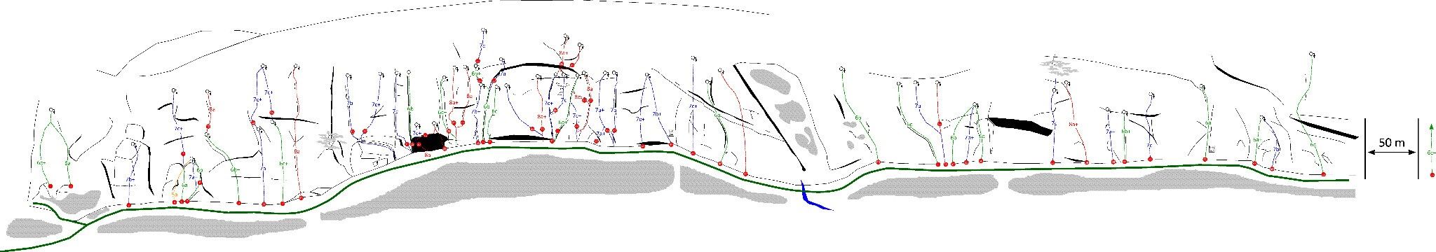 Topography