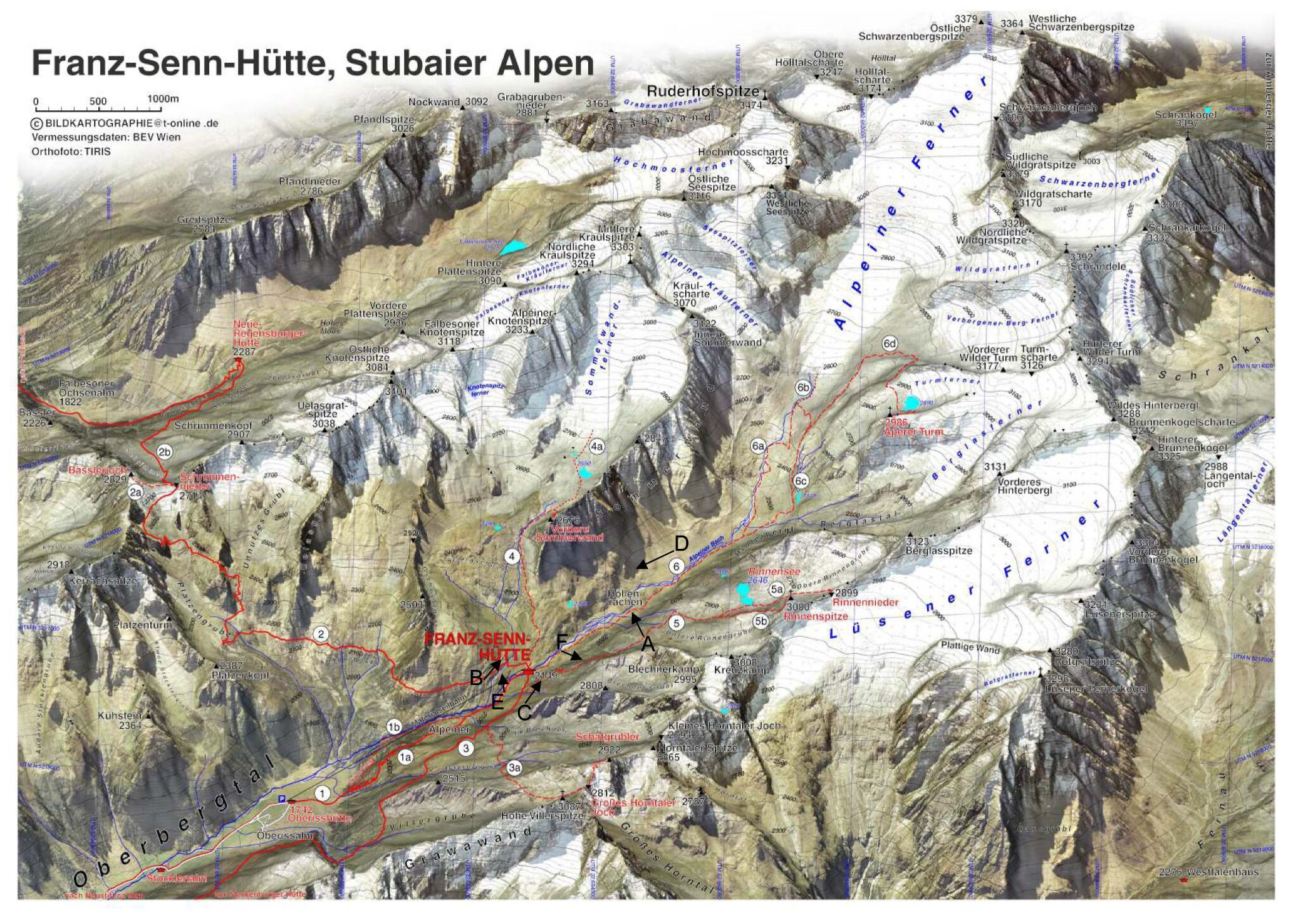 Topography