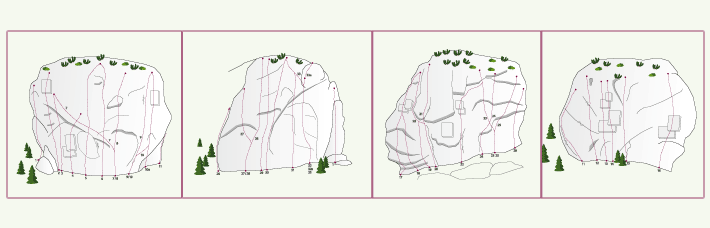 Topography
