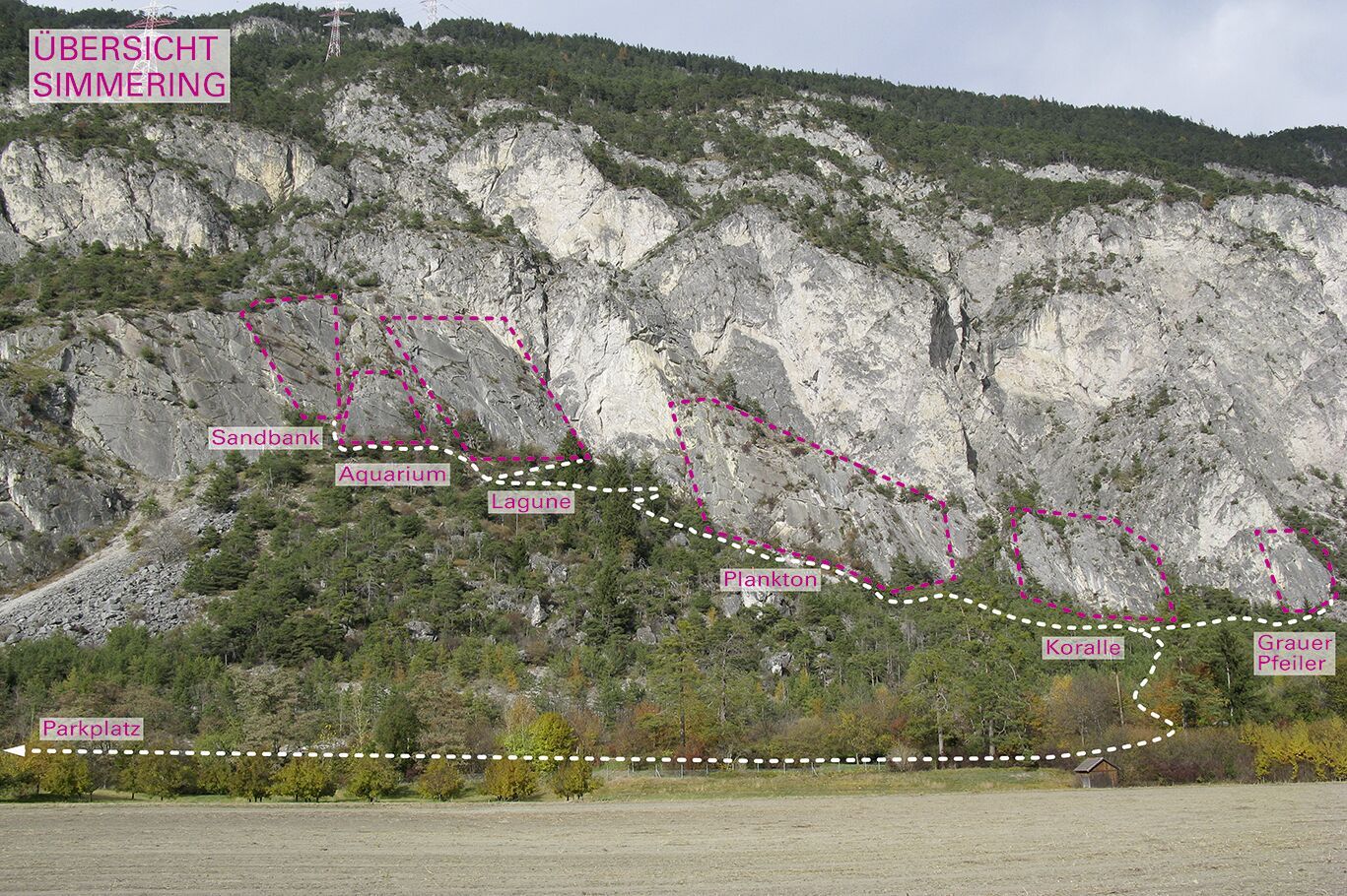 Topography