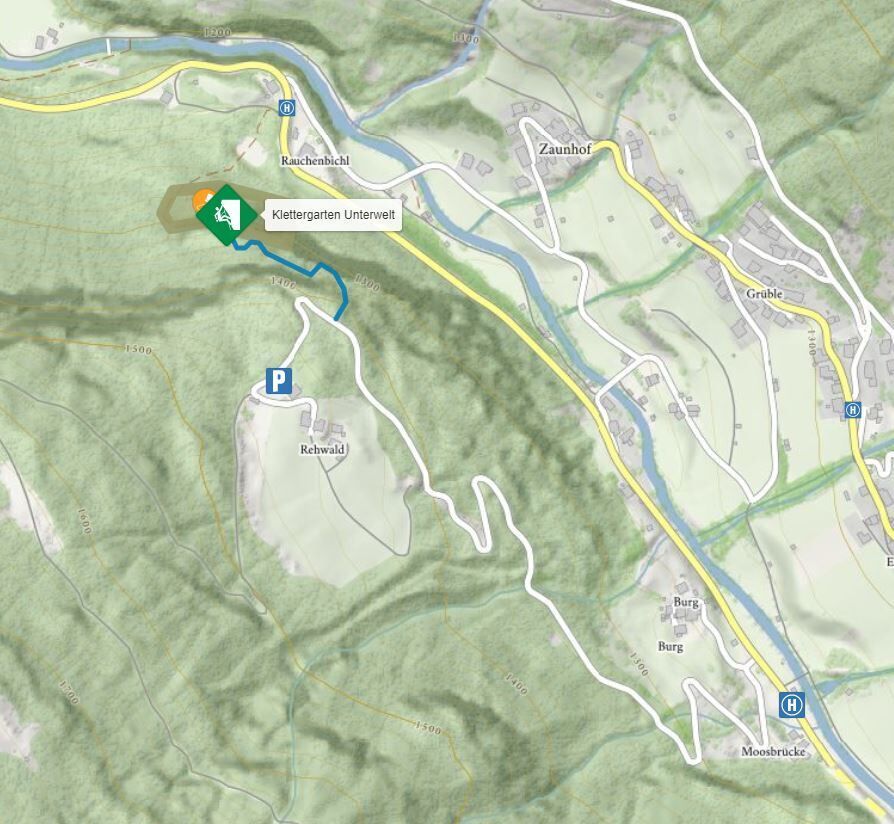 Topography