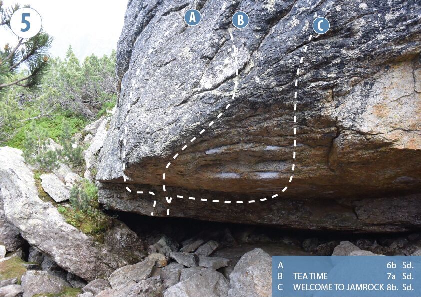 Topography